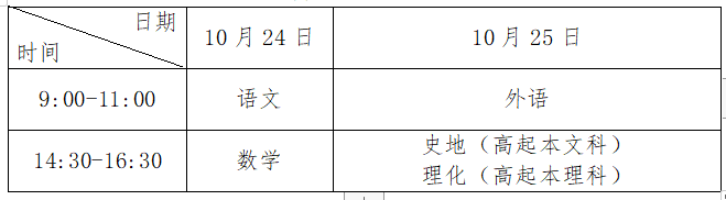 高起专时间.png