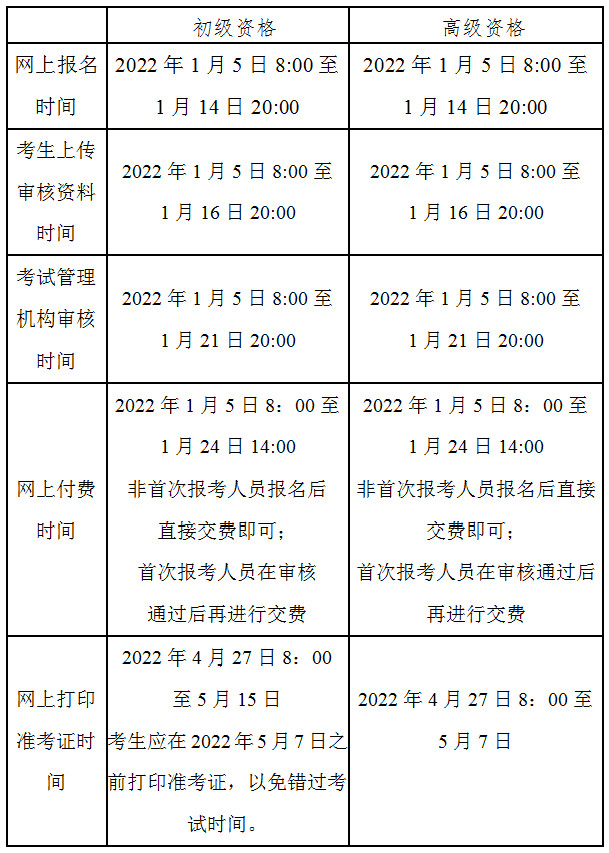 2022年北京会计考试时间安排