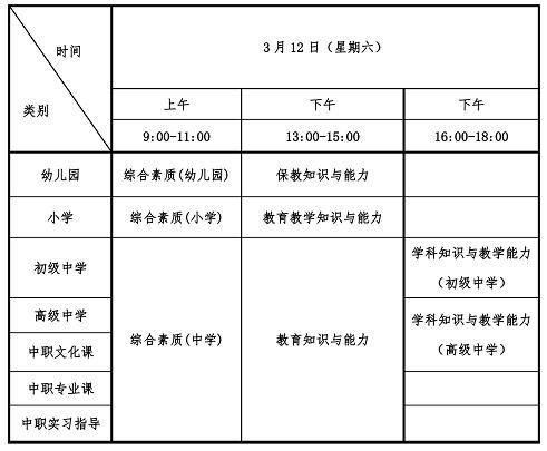 2022上半年四川中小学教师资格考试（笔试）报名公告