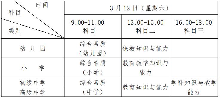 2022上半年黑龙江中小学教师资格考试（笔试）报名公告