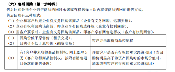 售后回购